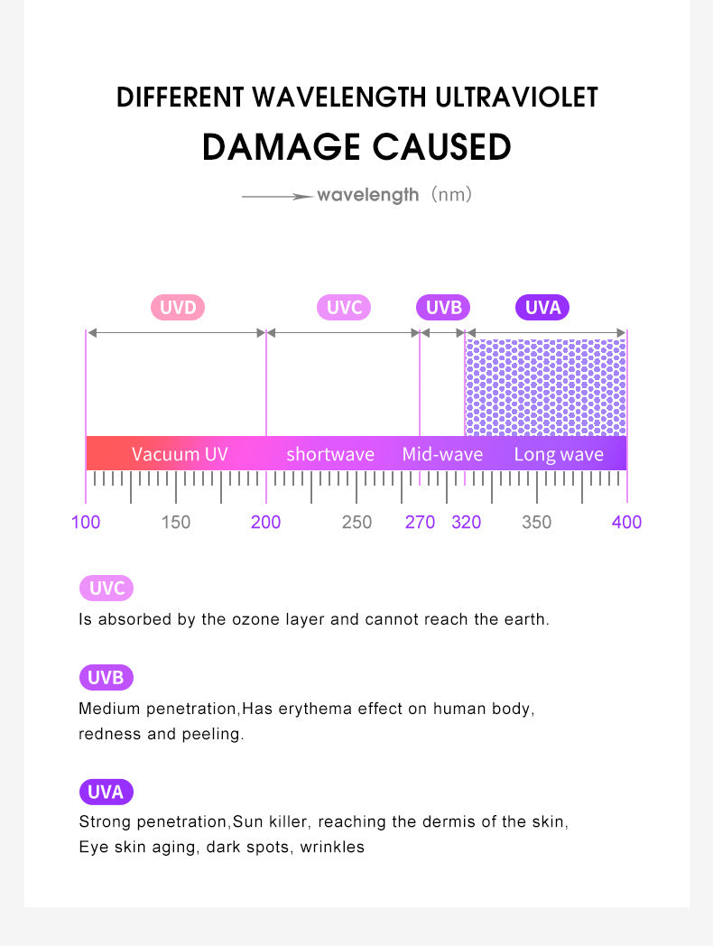 Cycling Sunglasses Men Women Motorcycle Goggles Ski Windproof Outdoor Sports Bike Glasses Anti-UV HD Vision Sun Visor Eyewear