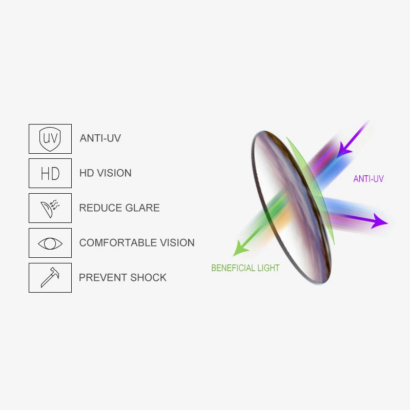 Cycling Sunglasses Men Women Motorcycle Goggles Ski Windproof Outdoor Sports Bike Glasses Anti-UV HD Vision Sun Visor Eyewear